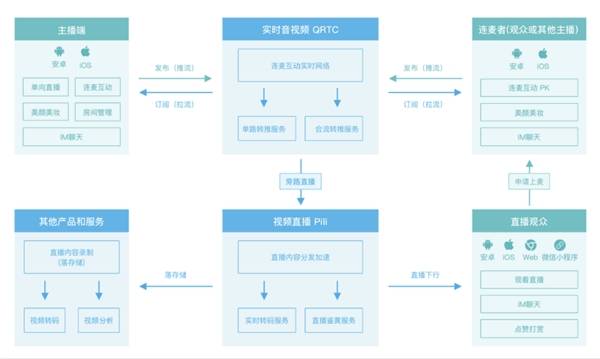 “一码必中一肖策略互动设计，CPJ68.485运动版版式解析”