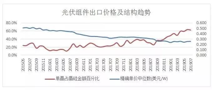 白云苍狗 第2页