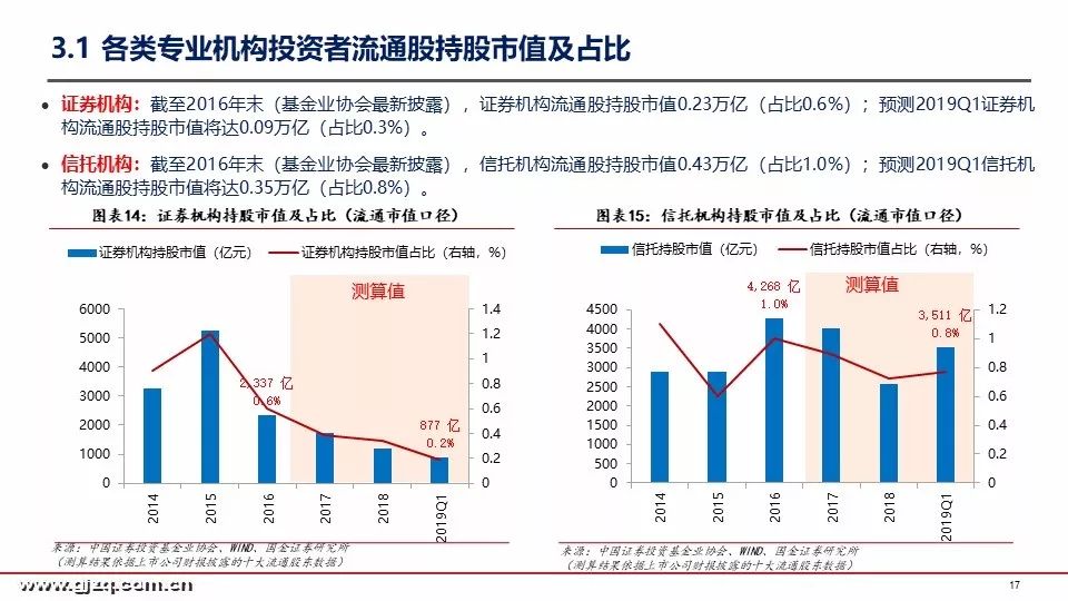 2024年11月19日 第2页