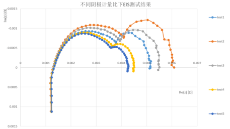 2024年11月20日 第118页