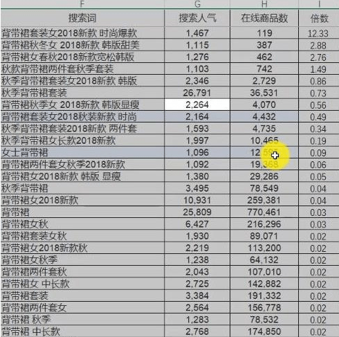 澳门精准解答黄大仙三码100%成功率先进技巧_YFP2.32.96珍贵版