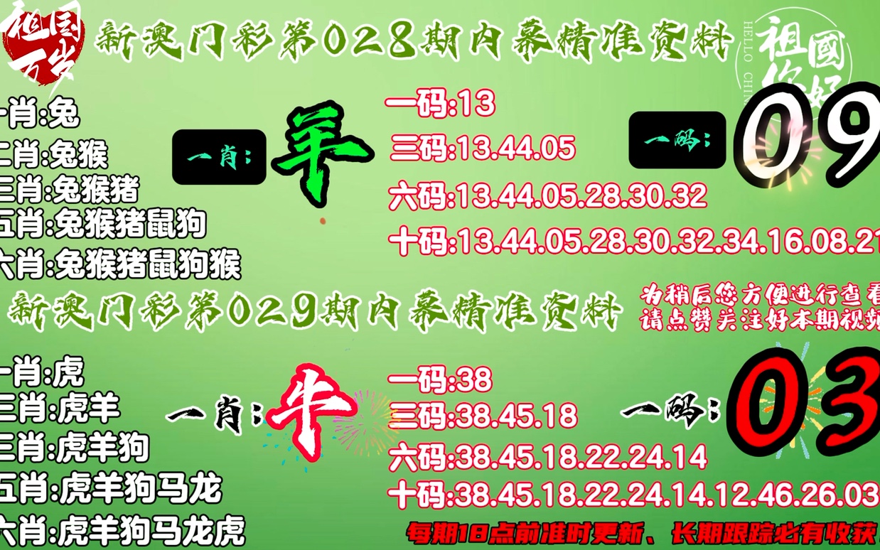 2024生肖49码图与新技术的研究探讨_QEB6.67.67设计师版