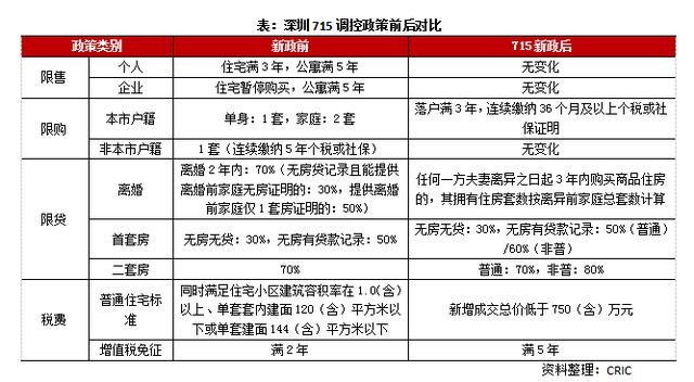 视如草芥 第2页