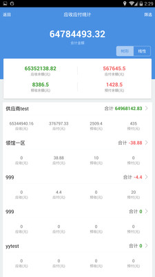 澳门管家婆全面精准，计划高效评估分析_INV5.28.35参与版