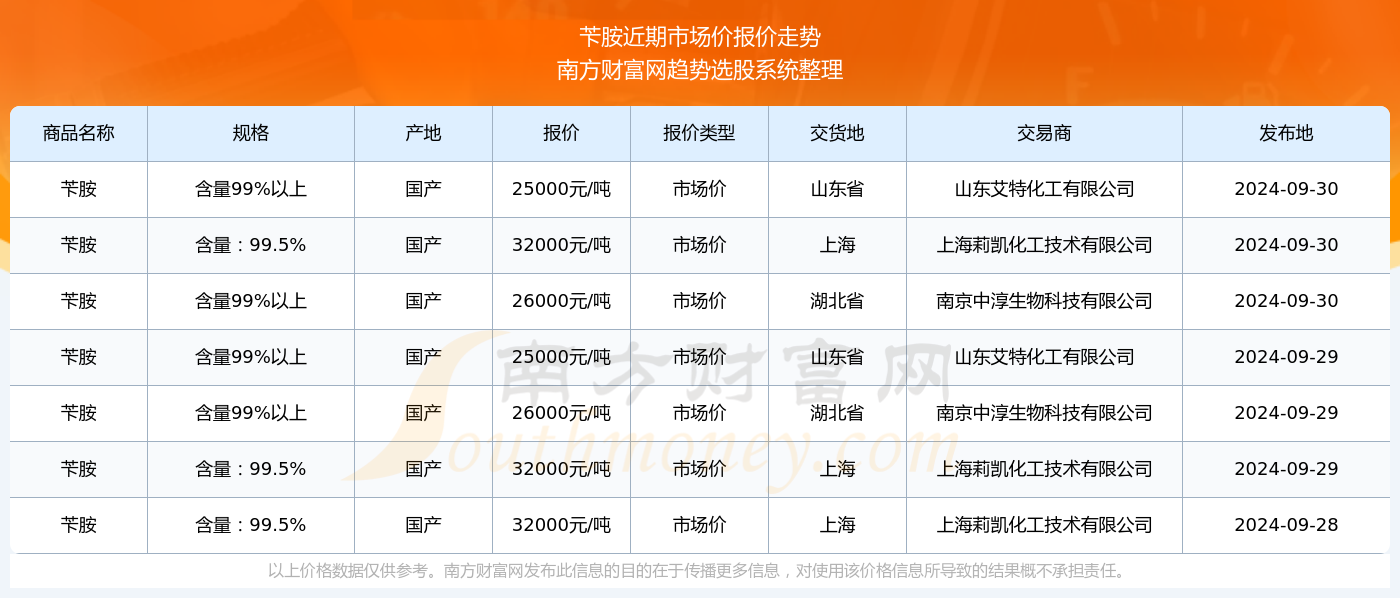 2024年4月9日澳门开奖结果详解及策略分析_WHH8.19.93终身版