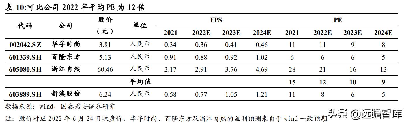 衣冠禽兽 第5页