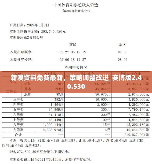 新澳开奖信息2024今晚发布，精确方案执行_MHY5.67.55连续模式