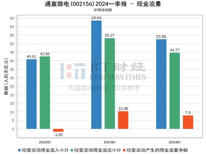 2024年免费下载新奥门资料大全正版资料，全面解析现象与解答_SFS1.38.52变革版