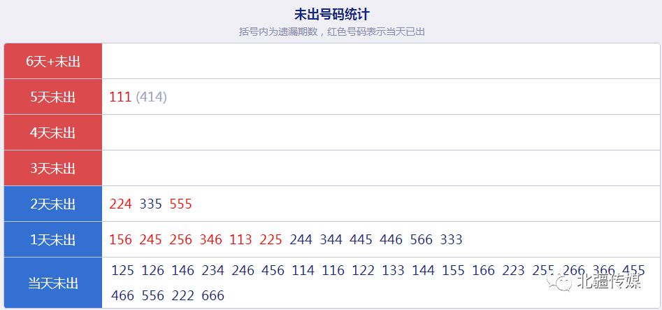 今晚澳门开奖号码及平衡策略实施_PIQ1.73.35幻想版