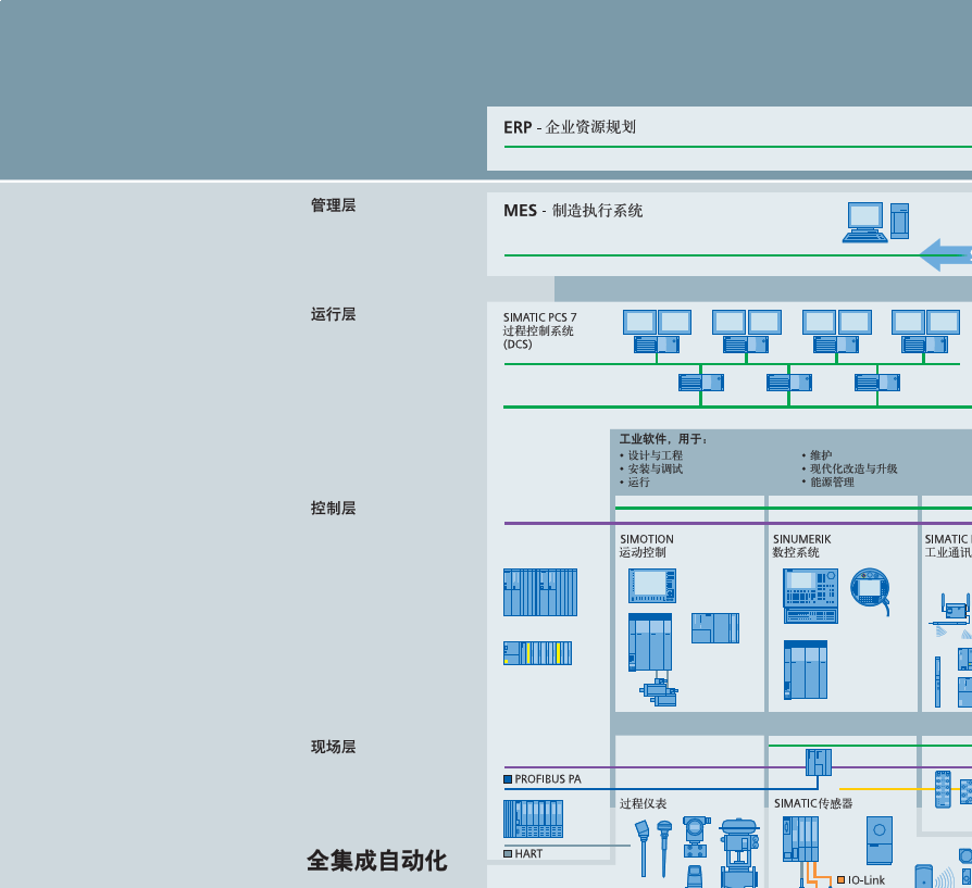 新澳准资料免费提供,系统分析方案设计_EIC83.812明亮版