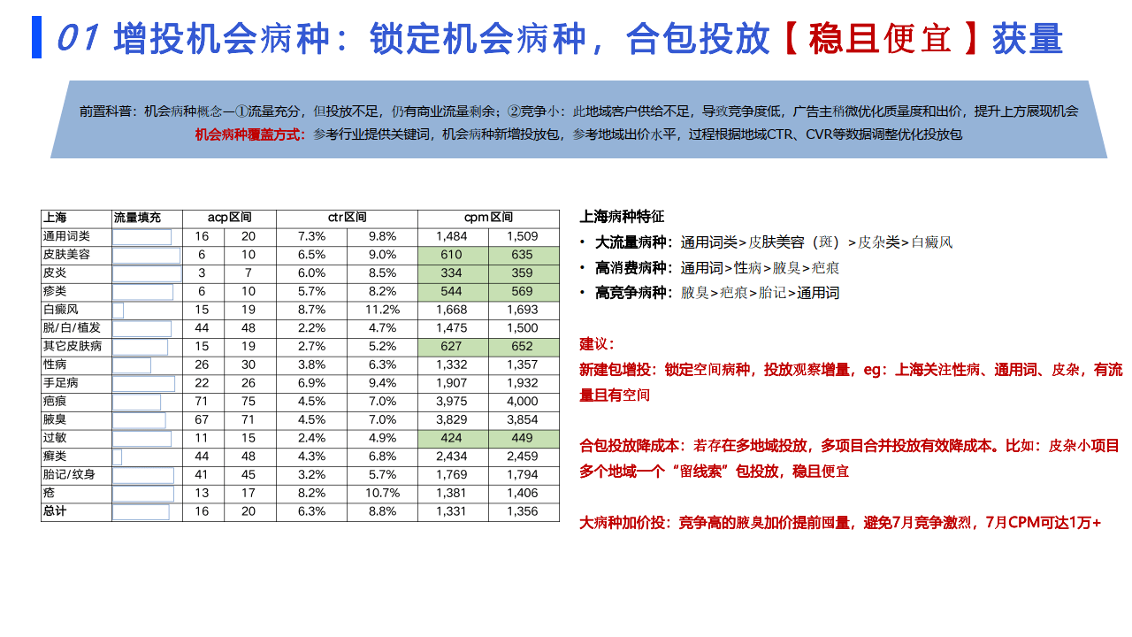 王中王精准内部资料,社会责任实施_FQT83.531娱乐版