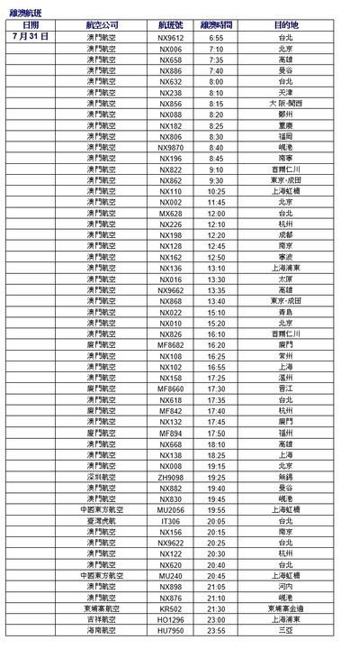 新澳门最新资料大全免费,全面信息解释定义_LWX83.598共享版