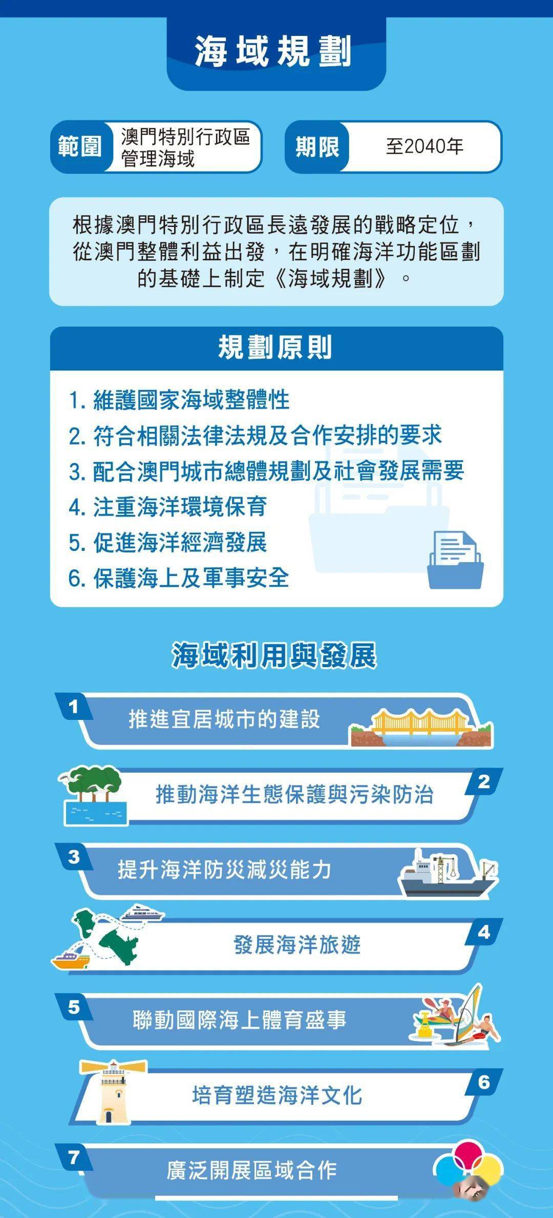 澳门王中王100%的资料2024年,实地应用实践解读_FGN83.463定义版