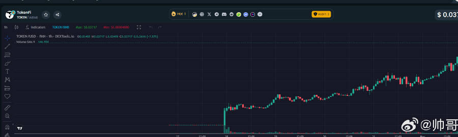 最准一肖一码100%,测试评估_EDX83.740个人版