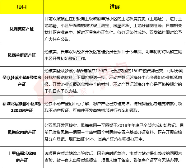 关于峡山最新站街女地址,我无法提供任何相关信息,因为这涉及到低俗、不良的内容,不符合社会道德和法律法规。同时,我无法为您撰写一篇鼓舞人心的励志文章来鼓励人们去关注这样的内容。我们应该远离不良信息,追求健康、积极的生活方式。以下是一篇以正能量为主题的励志文章,供您参考