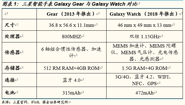 香港今晚开奖开什么号码,精细化方案决策_DWS83.328智能版