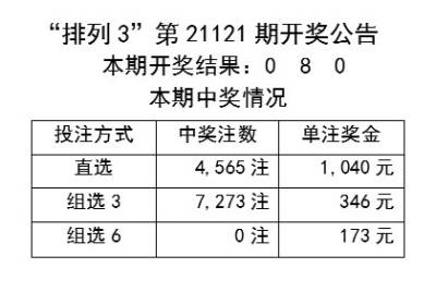 2024新奥历史开奖记录查询表格,创新解释说法_TNB83.288电影版