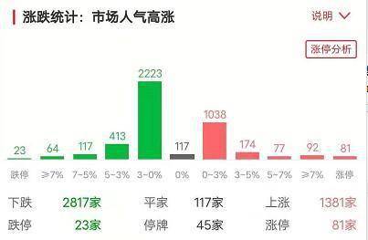 2024新澳门今天晚上开什么生肖,数据化决策分析_PNJ83.805随机版