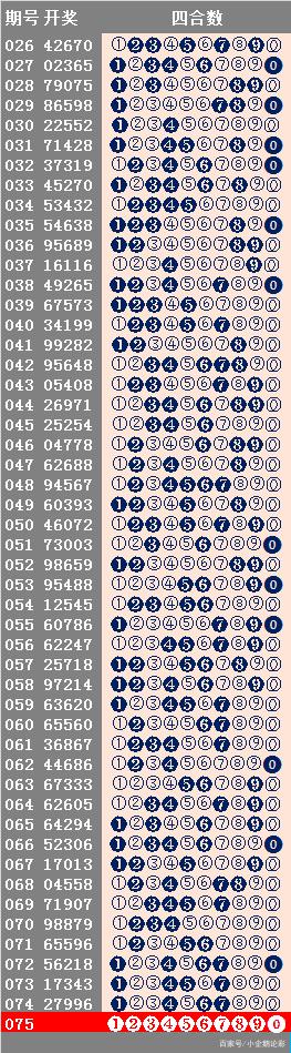 新澳天天彩免费资料,深入挖掘解释说明_QHY83.534本地版