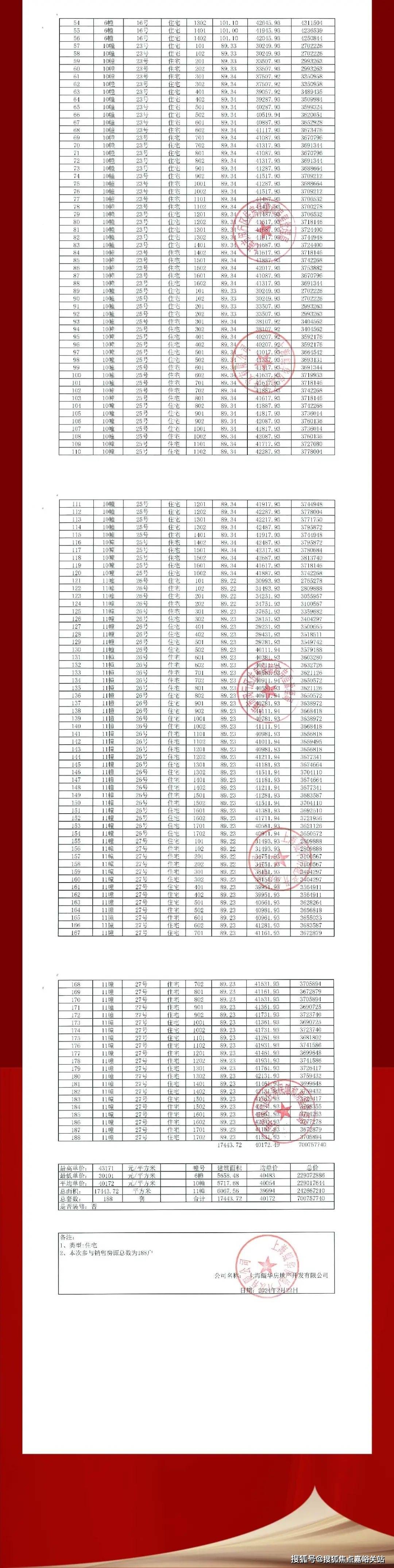 2024澳门六今晚开奖结果,社会责任实施_KGN83.261计算机版