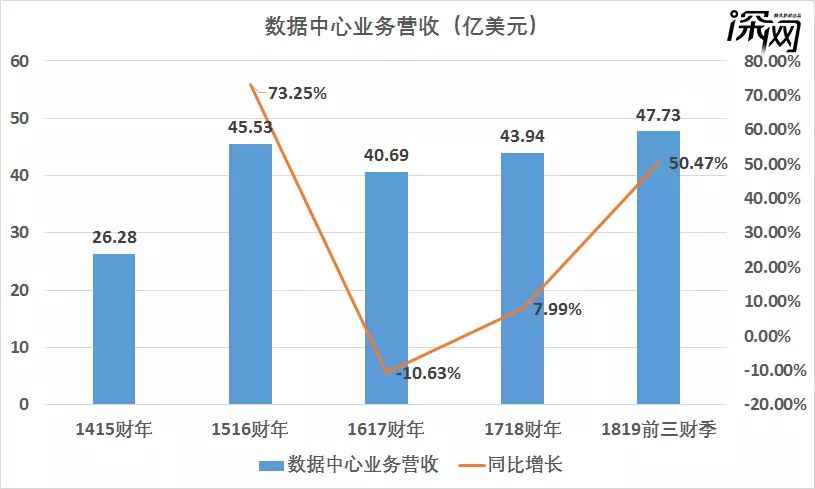 494949最快开奖结果+香港,新式数据解释设想_GZE83.390跨平台版