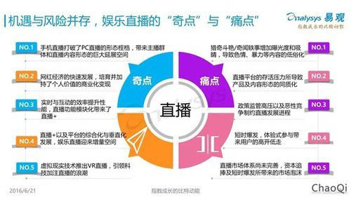 鸿辰直播解析，新一代直播风潮的要点探索