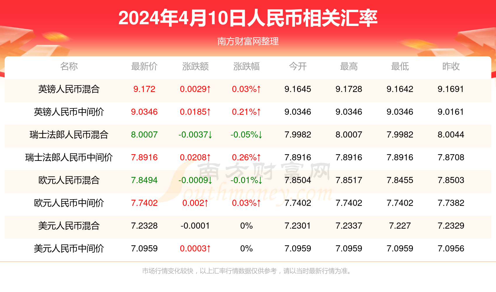 新澳门开奖记录今天开奖结果,安全性方案执行_RBZ51.865魔力版