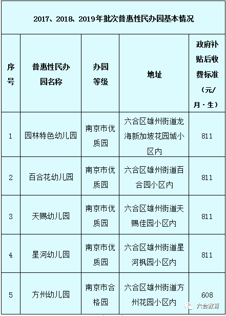 六合网彩站,释意性描述解_RTM54.364随机版