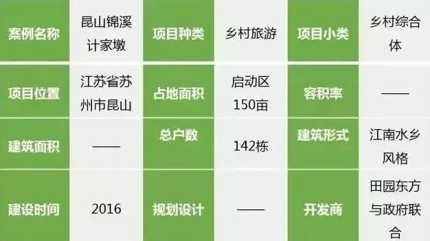 2024新奥正版资料大全,资源部署方案_GIK51.801高级版