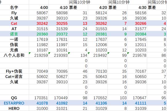 黄大仙精准码料资料,全方位数据解析表述_TYC51.768旗舰款