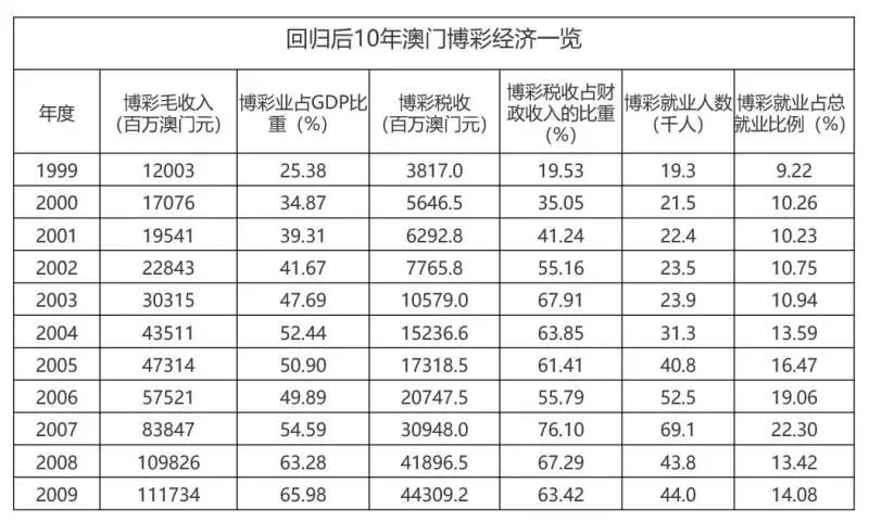 澳门金钥匙12码资料,定性解析明确评估_TFB51.641酷炫版