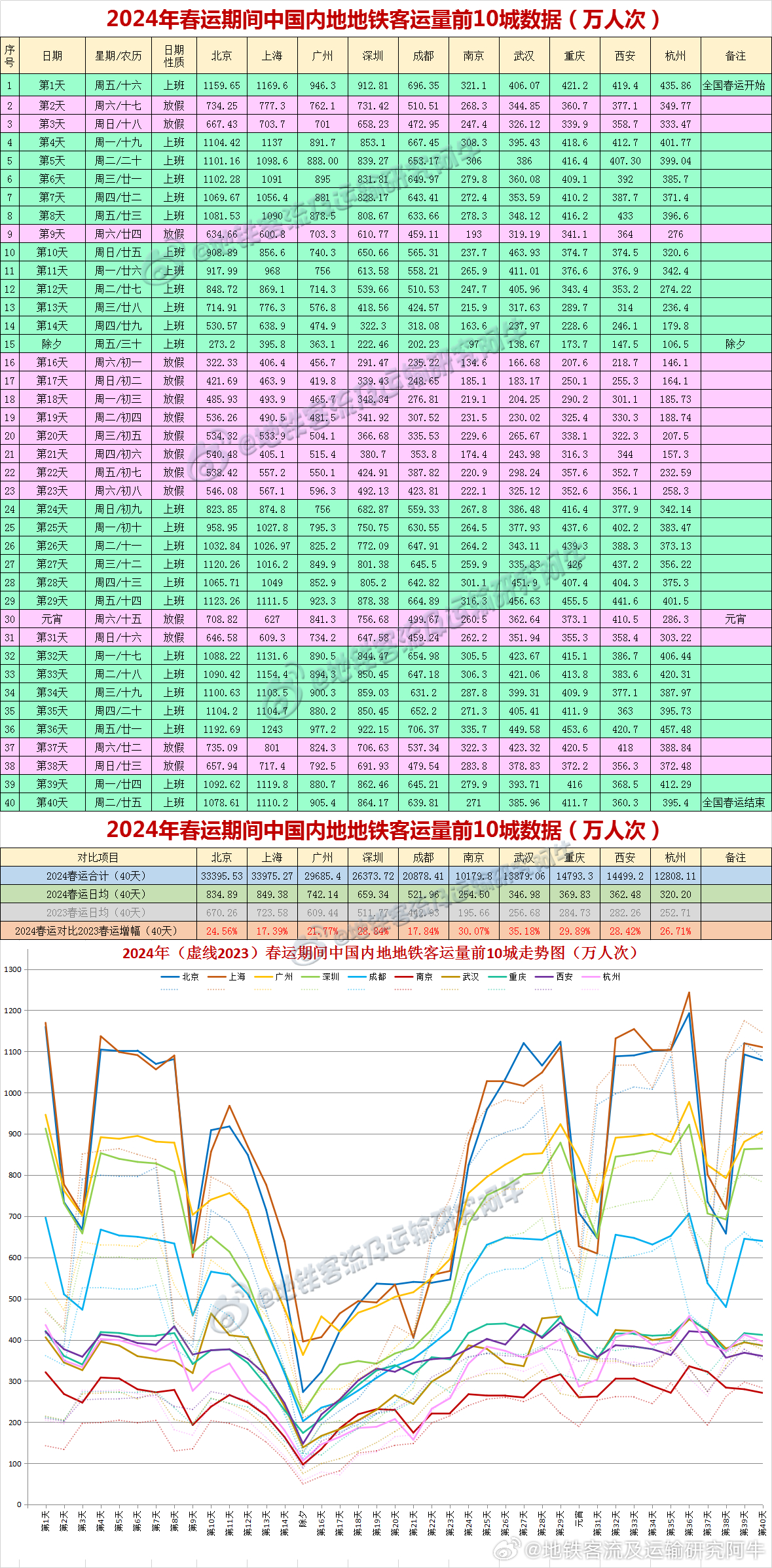 2024新澳今晚开奖号码,数据驱动方案_VQR54.444设计师版