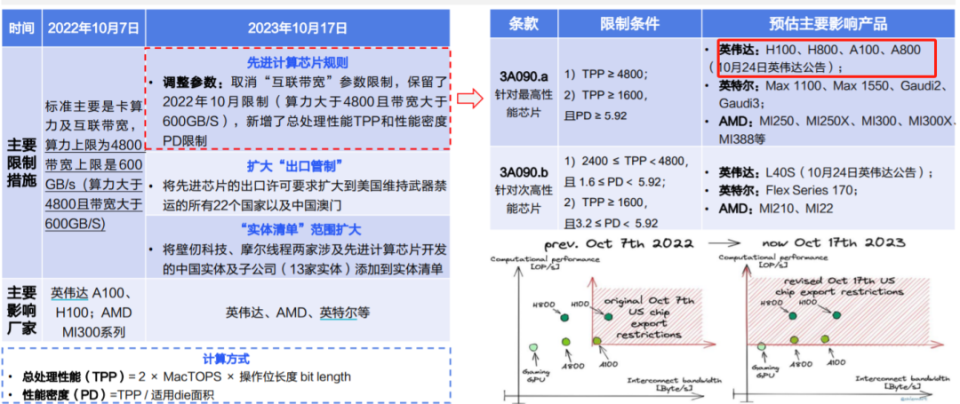 4949免费资料大全最新版优势,统计信息解析说明_OZG54.618程序版