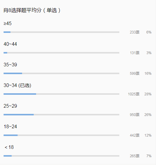 新澳门一码一肖100准打开,统计材料解释设想_WUL54.592超级版