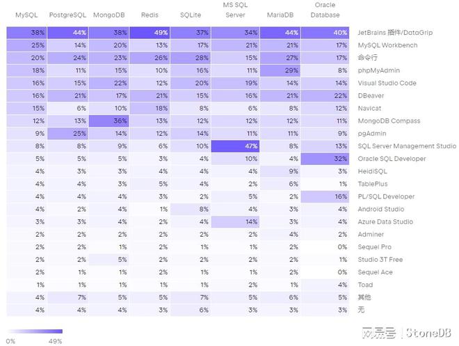 62669cc澳彩资料大全2020期,收益成语,专业数据解释设想_UTG51.552目击版