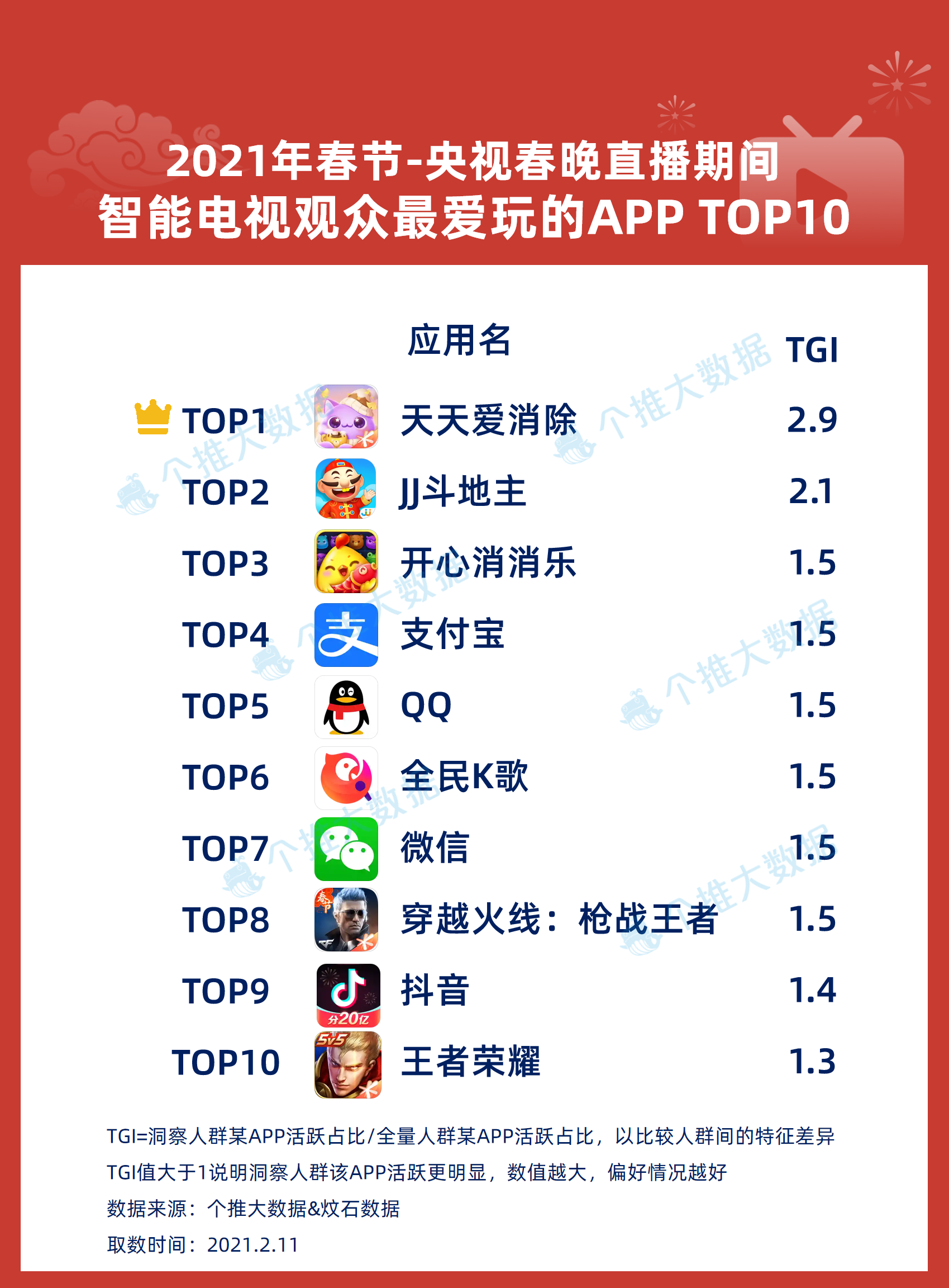 62669cc澳彩资料大全2020期,收益成语,专业数据解释设想_UTG51.552目击版