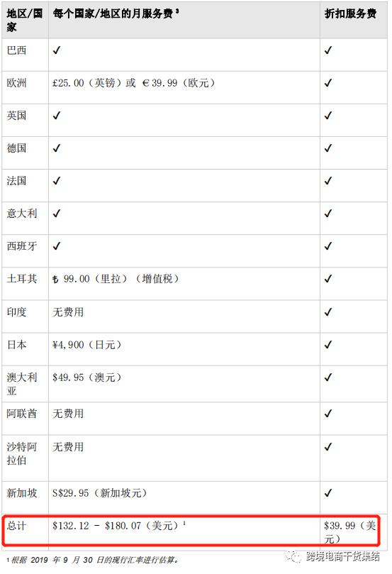 0149400cσm查询,澳彩资料,快速产出解决方案_GTS51.249交互式版