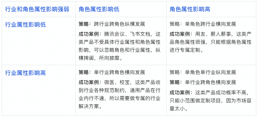 2004年管家婆资料大全,深入探讨方案策略_IAY51.261透明版