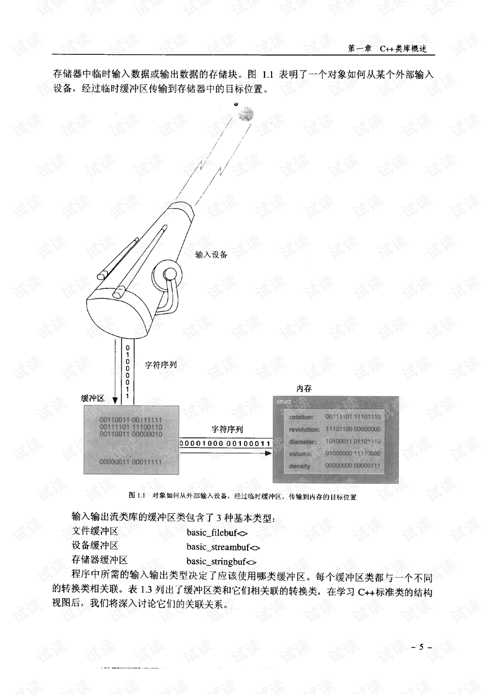 正版资料大全精选,医学_RUE51.955数字处理版