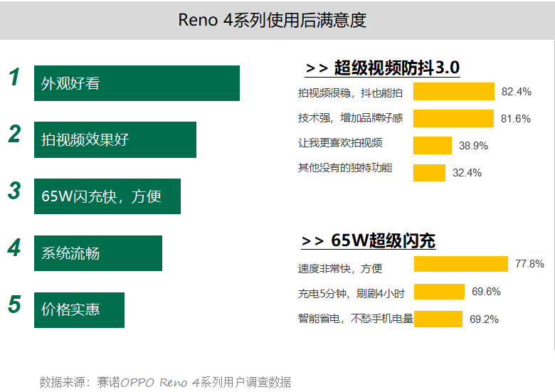 新奥门码精准资料,深究数据应用策略_FKH54.719线上版