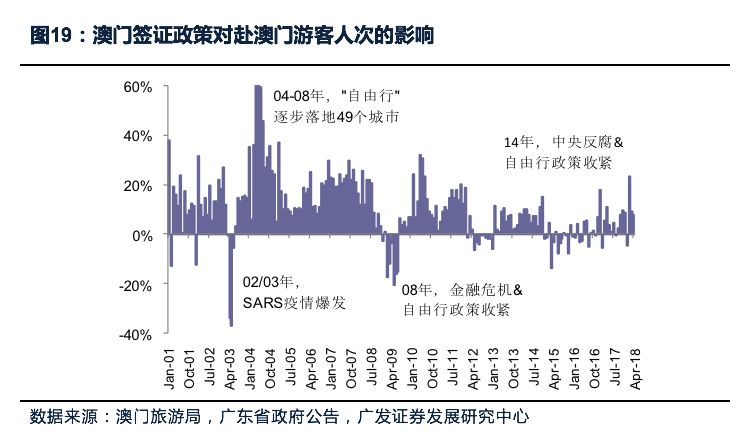 澳门今晚特马开什么号,稳固执行战略分析_FGH51.982运动版