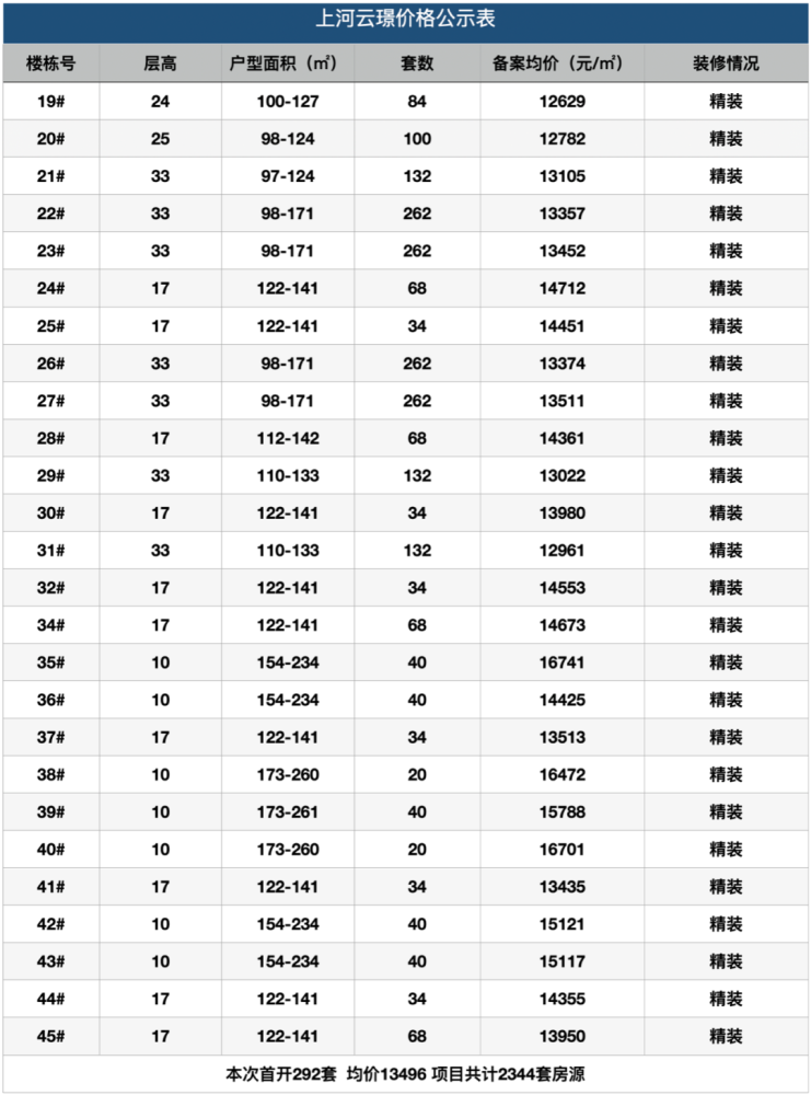 新澳天天开奖资料大全免费,平衡计划息法策略_UPG54.784互联版