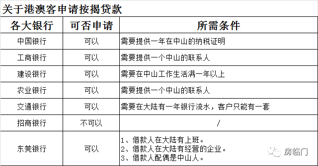 澳门正版免费资料大全新闻,机制评估方案_GHN54.895原型版