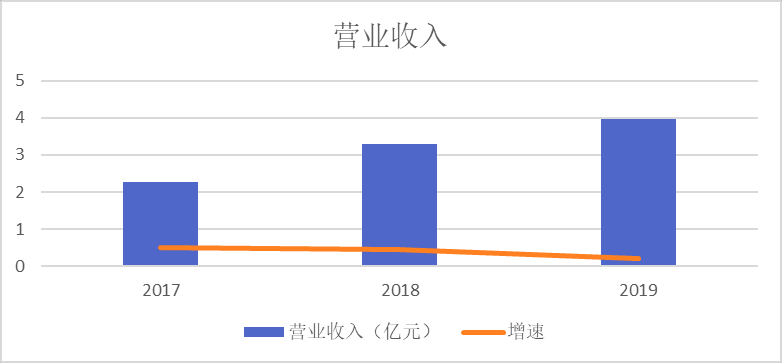 澳门今晚必开1肖,数据解释说明规划_SXA94.568创意版