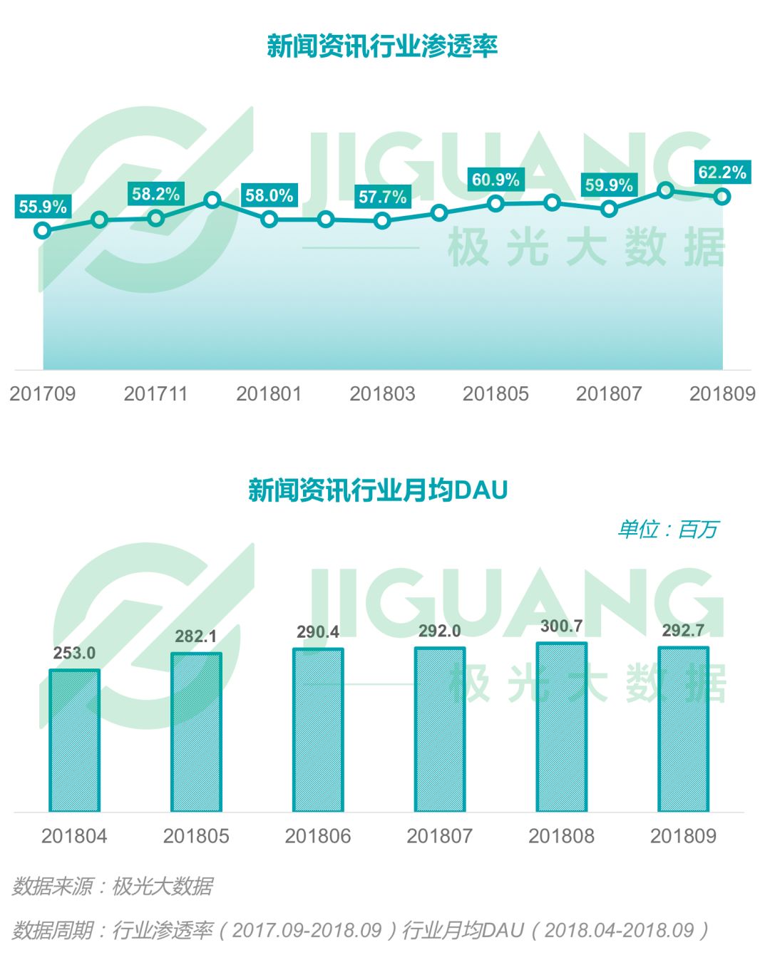 新澳门天天开奖资料大全,下载,深入登降数据利用_ATG94.888见证版