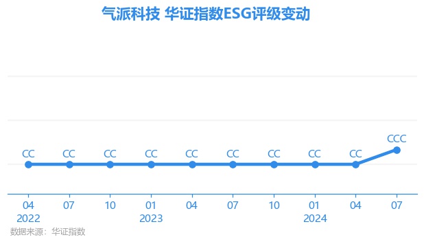 494949最快开奖香港,新技术推动方略_YXF94.850限量版