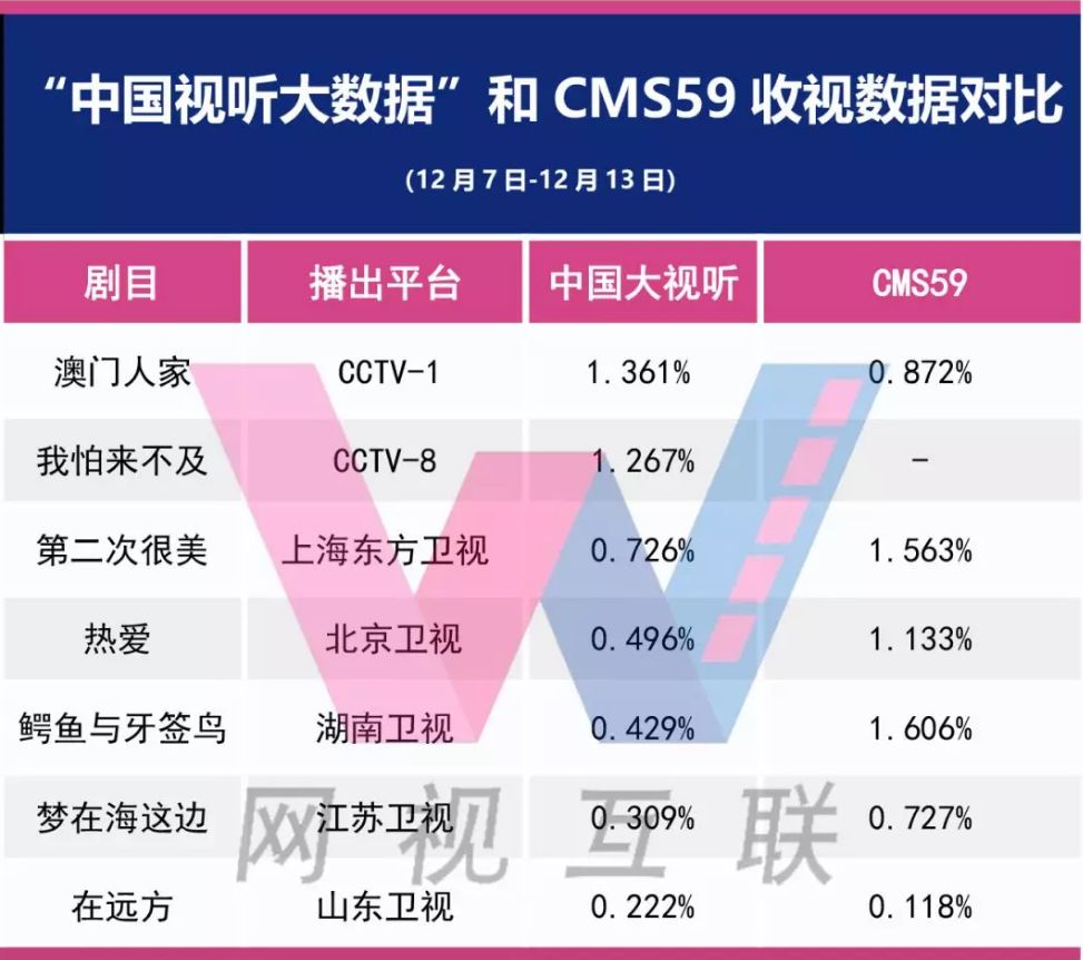 正版澳门濠江论坛精准资料,实证分析细明数据_VGW94.862Tablet