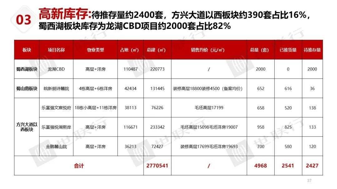 新澳门平特一肖100期开奖结果,快速处理计划_UXN94.472本命境