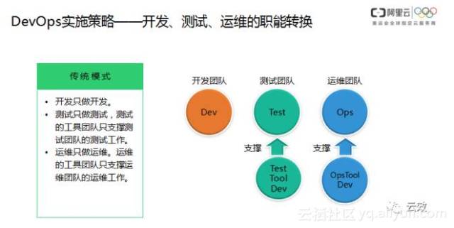 新澳门彩玩法规则详情,精细化实施分析_NWB94.874清新版