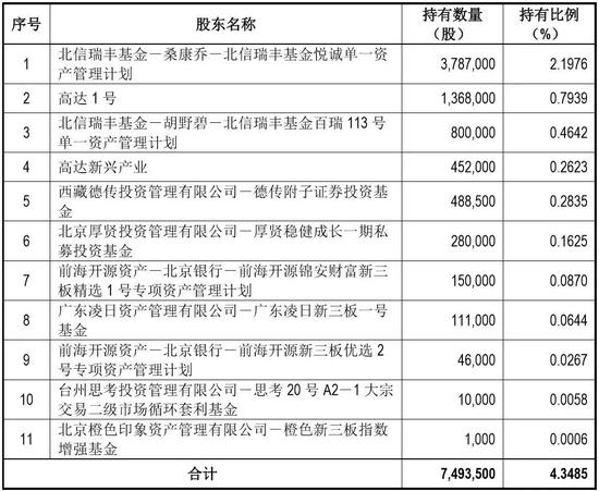 2024年11月23日 第88页